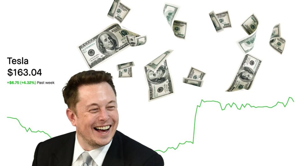 Episode 8 of TSLA Earnings Call